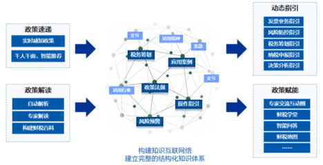 遠(yuǎn)光軟件產(chǎn)品榮獲“2021中國(guó)數(shù)字化轉(zhuǎn)型與創(chuàng)新評(píng)選”兩大獎(jiǎng)項(xiàng)，引領(lǐng)軟件云計(jì)算發(fā)展