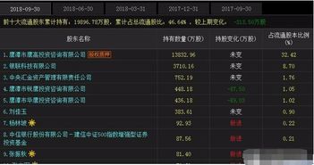 業績激增238%，6.5元低價軟件云計算股受創投青睞